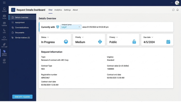 Dashboard Preview